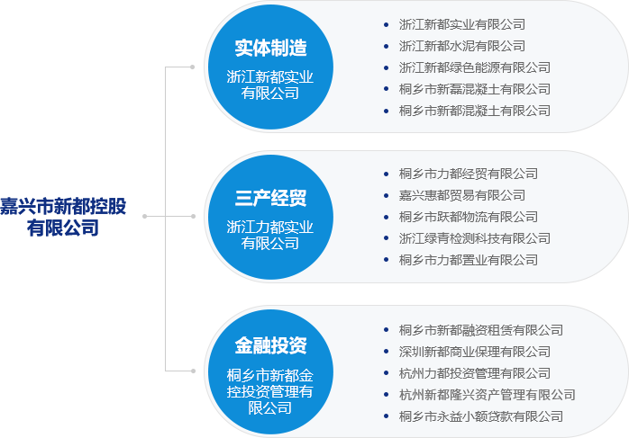 4001百老汇-2